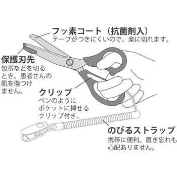 医療用はさみ STシリーズ セントレディス