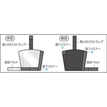 フルハーネス用ランヤード反射カバー 130×上部幅145×下部幅115mm 日本緑十字社