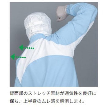 着用快適ツナギ服 FX121Cシリーズ 東洋リントフリー