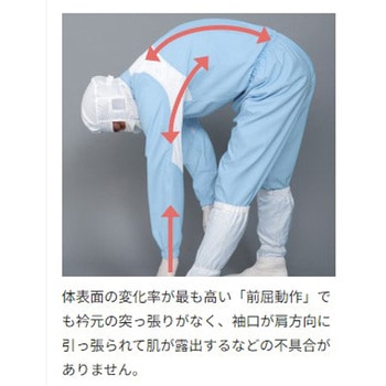 着用快適ツナギ服 FX121Cシリーズ 東洋リントフリー