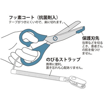 医療用はさみ STシリーズ セントレディス
