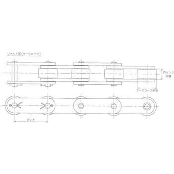 EKC2080H SUS ダブルピッチチェーン - 江沼チヱン製作所