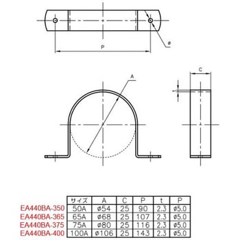 サドルバンド SU管用/2個 EA440BAシリーズ エスコ