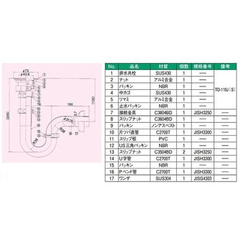 シンク用排水栓付Pトラップ エスコ