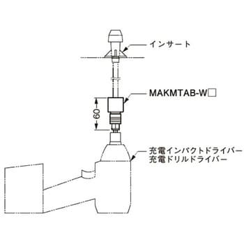 Makmtab W4 全ねじボルト回し工具 1個 ネグロス電工 通販サイトmonotaro