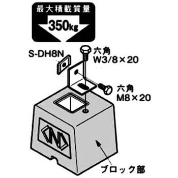 Mkbh11n2 ダクターチャンネル架台用基礎ブロック 1個 ネグロス電工 通販サイトmonotaro