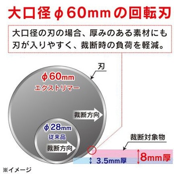 替刃 筋押し [EA762EB-21～-24用] エスコ