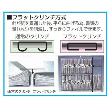 電子ホッチキス AC100V [40枚用] エスコ
