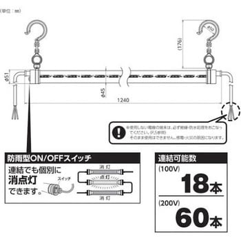 EA815LA-51 作業灯/LED 連結型 AC100V・200V/23W アズワン 2950Lm