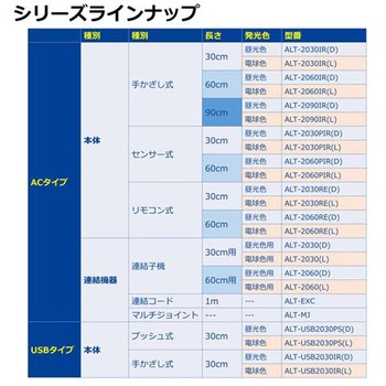 連結子機/LED AC100V/7.5W/550lm エスコ
