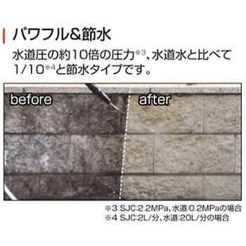 ガン型洗浄機 充電式 DC18V エスコ