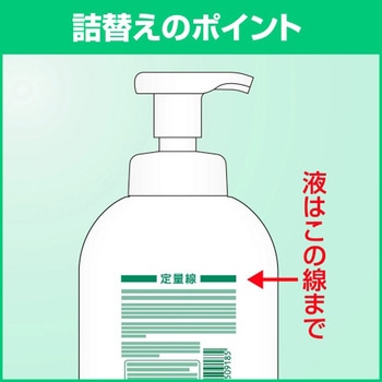 薬用濃縮泡ハンドソープ EA922KCシリーズ エスコ