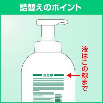 薬用濃縮泡ハンドソープ EA922KCシリーズ エスコ