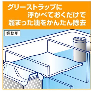 グリーストラップ用油吸着シート 5枚 500×500mm エスコ