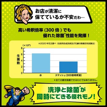 厨房用合成洗剤 スマッシュ エスコ