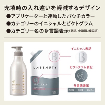 ボディソープ ラビューティー 1350mL エスコ