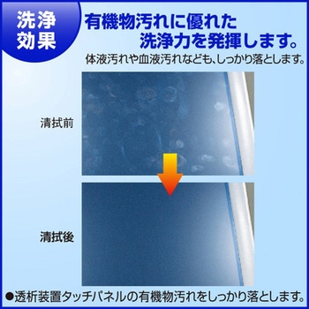 病院用除菌洗浄剤 医療施設用クリンキーパー - エスコ