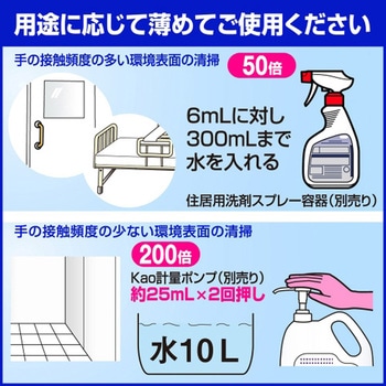 病院用除菌洗浄剤 医療施設用クリンキーパー - エスコ