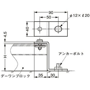 Z Mkb7fk デーワンブロック用床面固定金具 ネグロス電工 適合 Mkb 13 Z Mkb7fk 1個 通販モノタロウ