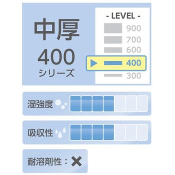 工業用ワイパー 艶出し/175枚/8箱 241×419mm - エスコ