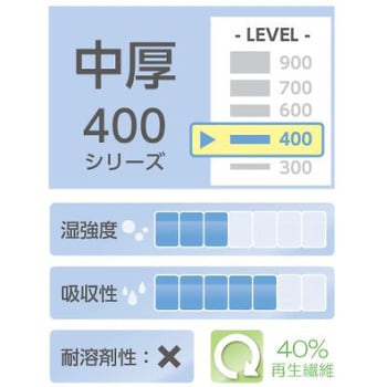 EA929AC-10B 工業用ワイパー 中厚/100枚/8箱 216×420mm 1箱(8箱×100枚