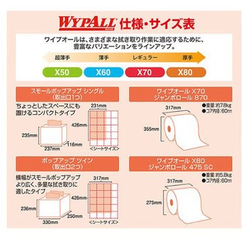 工業用ワイパー 100枚 200×225mm エスコ
