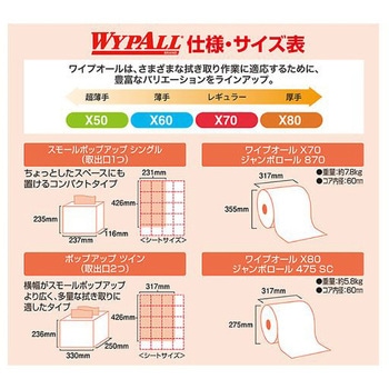 工業用ワイパー 16パック 200×225mm エスコ