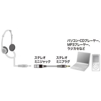 オーディオ延長ケーブル EA940PPシリーズ エスコ
