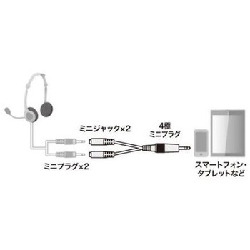 ヘッドホン用変換アダプターケーブル 5cm エスコ