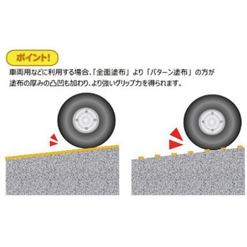 強力滑り止め塗料 イエロー/不燃性 1.0kg エスコ