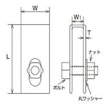 グレーチング連結金具 ボルト固定/ステンレス EA951TAシリーズ エスコ