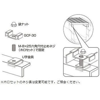 グレーチング連結金具 ステンレス製 EA951TAシリーズ エスコ