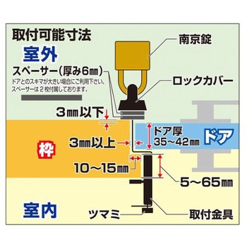 ドアロック金具 ダイヤル南京錠付 エスコ