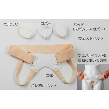 ミムロそけいベルト 脱腸帯 ミムロ
