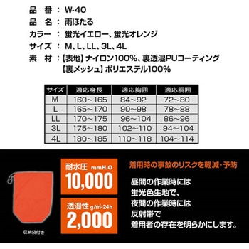 ヘルメット 1820 谷沢製作所