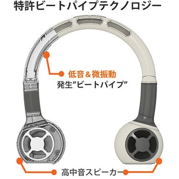 小型ワイヤレススピーカー popen PPN001シリーズ 自在設計合同会社