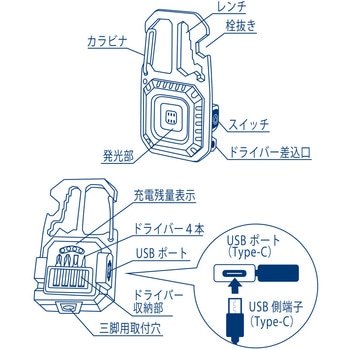 コンパクトツールライト 810Lm 栓抜き/レンチ/ドライバー(4種)ツール、カラビナ付き オーム電機