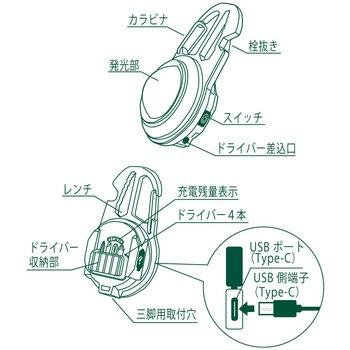 コンパクトツールライト 910Lm 栓抜き/レンチ/ドライバー(4種)ツール、カラビナ付き - オーム電機