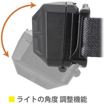 LEDヘッドライト 100Lm 防水保護等級 IPX3 オーム電機