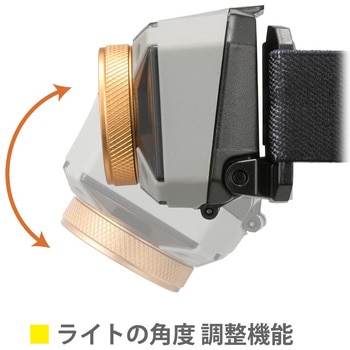 LEDヘッドライト 500Lm 防水保護等級 IPX4 オーム電機