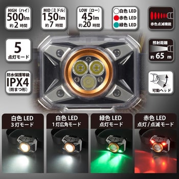 LC-500RG-S LEDヘッドライト 500Lm 防水保護等級 IPX4 オーム電機 電池式 - 【通販モノタロウ】