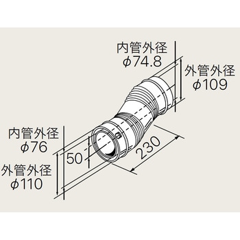 Amazon | レギュレータ 整流器 電圧整流器 SL230 SL230X 1997