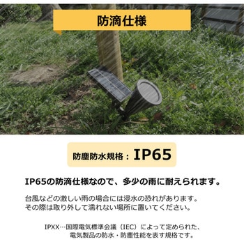 18LEDソーラーパネルライト センター商事