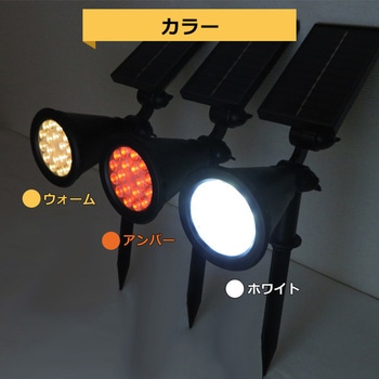 18LEDソーラーパネルライト センター商事