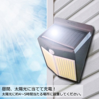 288LEDソーラーライト センター商事