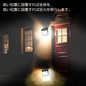 288LEDソーラーライト センター商事