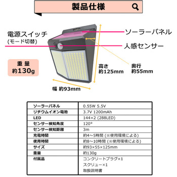 288LEDソーラーライト センター商事