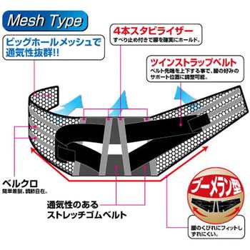 ラフブーメランベルトメッシュ 9インチ - ラフアンドロード