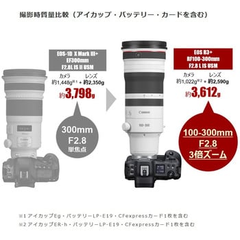 RF100-300LIS RFレンズ RF100-300mm F2.8 L IS USM 1個 Canon 【通販