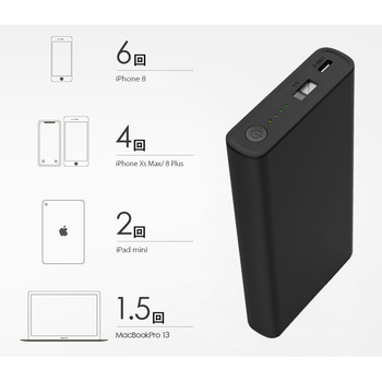 モバイルバッテリー YN-039P ネクセル